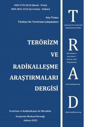 Devlet Sponsorluğunda Terörizm: Vekâlet Savaşlarında Terör Örgütleri (PKK/PYD Örneği)
