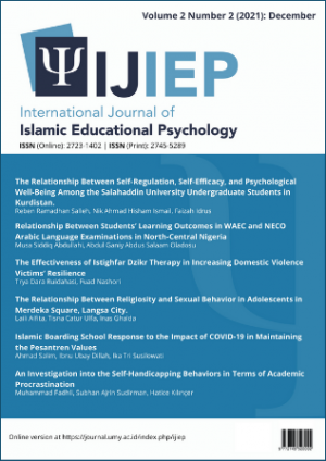 The Effectiveness of Istighfar Dzikr Therapy in Increasing Domestic Violence Victims’ Resilience
