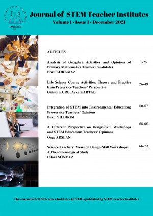 The Journal of STEM Teacher Institutes