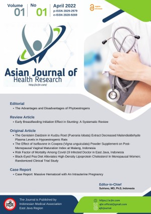 Asian Journal of Health Research