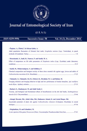 Journal of Entomological Society of Iran