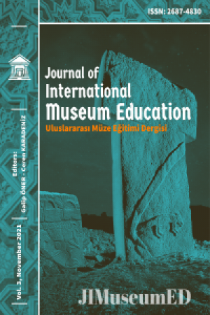 The Landscape of Peace Education Programs in Children’s and Youth Museums