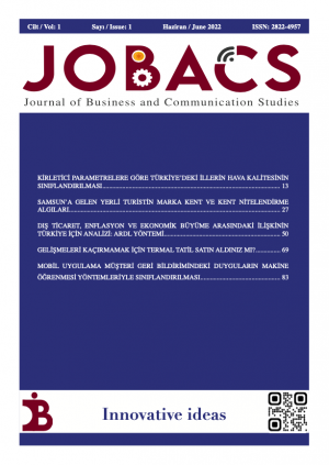Journal of Business and Communication Studies (JOBACS)