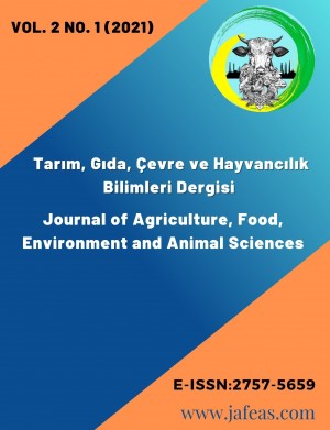 Animal Welfare Perception of Sheep Farmers and Consumers: The Case of Samsun