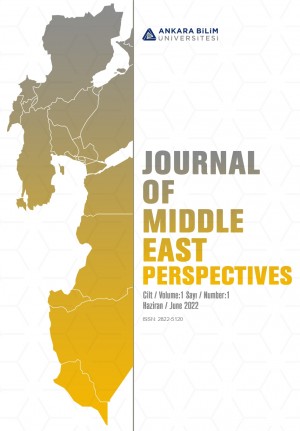 Sovereignty Disputes and Resource Discoveries in the  Eastern Mediterranean: A Conflict Analysis Perspective