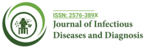 Journal of Infectious Diseases & Diagnosis