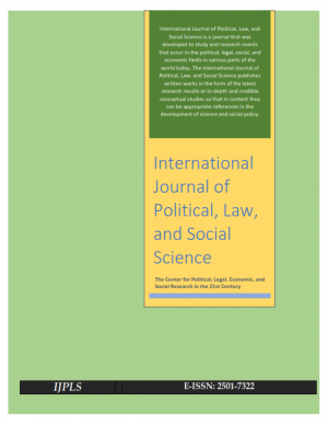International Journal Political, Law, and Social Science