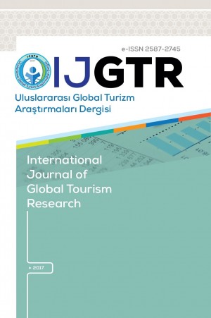 International Journal of Global Tourism Research