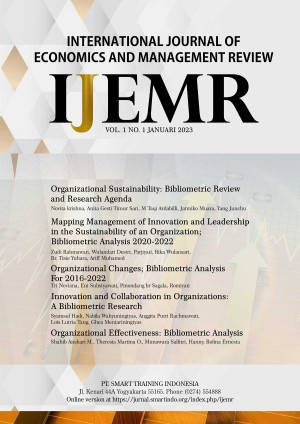 International Journal of Economics and management review