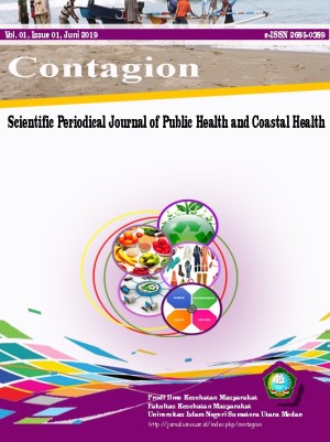 Contagion: Scientific Periodical Journal of Public Health and Coastal Health