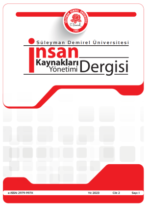Süleyman Demirel Üniversitesi İnsan Kaynakları Yönetimi Dergisi