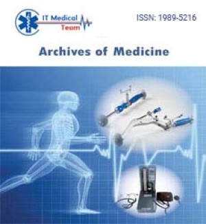 Archives of Medicine