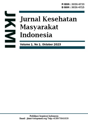 Jurnal Kesehatan Masyarakat Indonesia (JKMI)