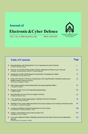 Electronic and Cyber Defense