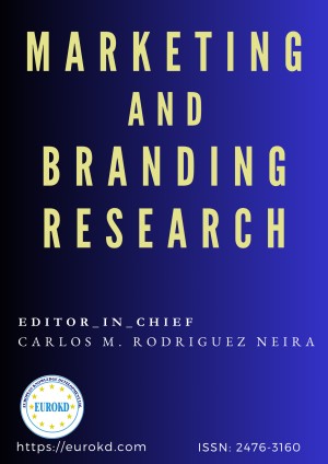 Marketing and Branding Research