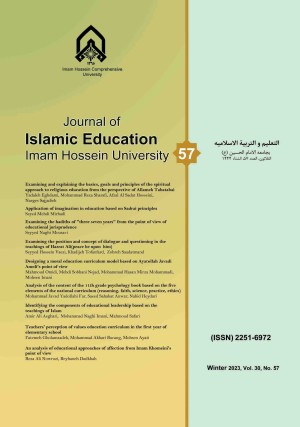 Research In Islamic Education Issues
