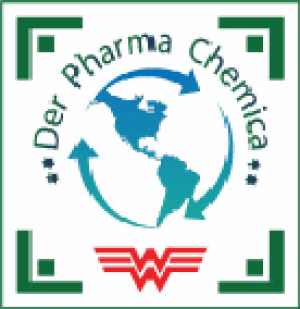 Current Trends and Glimpse for All Pharma Global Regulatory Agencies Requirements of Nitrosamine and NDSRIs Impurities in Pharmaceuticals