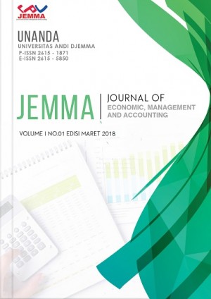 JEMMA (Journal of Economic, Management and Accounting)